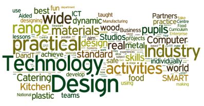 dt_wordle